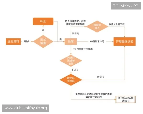凯发开户流程图片高清资料详尽介绍注册流程中的关键步骤